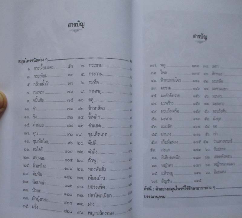 หนังสือ เรียนรู้เรื่องสมุนไพร