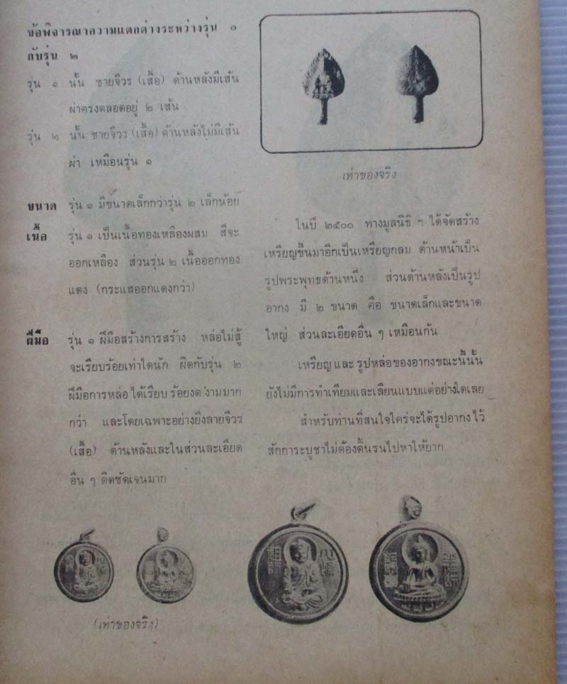 หนังสือ อาณาจักรพระเครื่อง ปกไต้ฮงโจวซือ