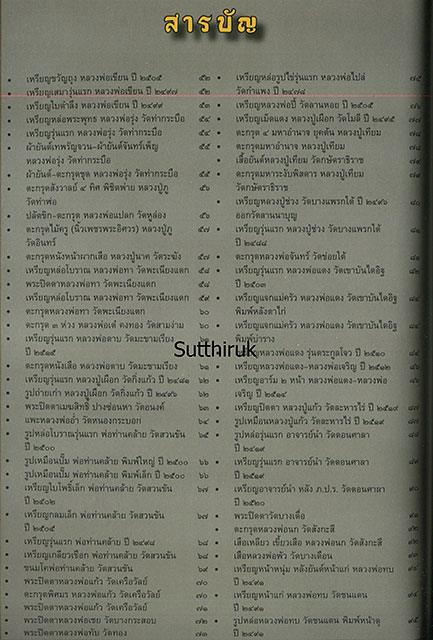 หนังสือ สุดยอดวัตถุมงคล แคล้วคลาด คงกระพัน พระเกจิอาจารย์ดัง โดย พลานุภาพ