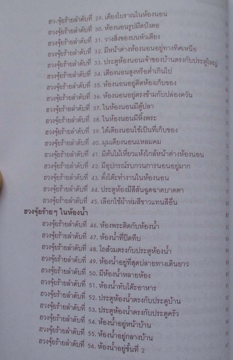หนังสือ 199 ฮวงจุ้ยร้ายๆในบ้านที่ต้องแก้ไข