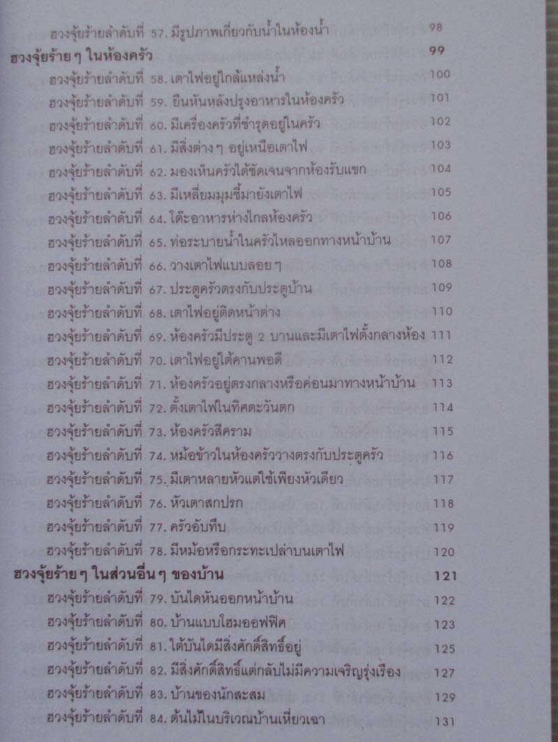 หนังสือ 199 ฮวงจุ้ยร้ายๆในบ้านที่ต้องแก้ไข