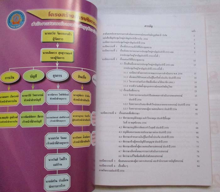หนังสือรายงานกิจการปี2554 สหกรณ์ออมทรัพย์ครูอุทัยธานีจำกัด