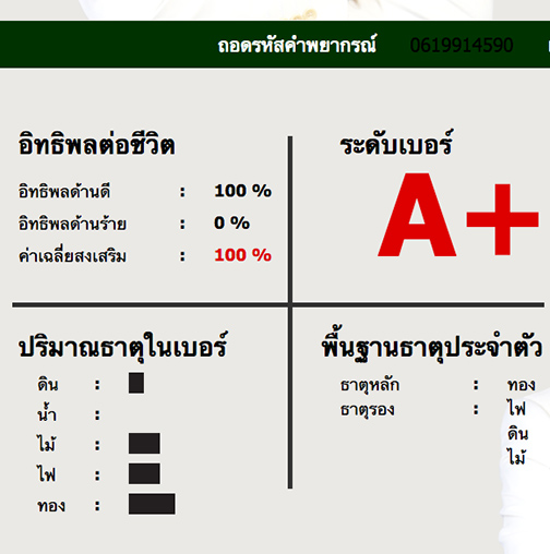 เบอร์มงคล A+ เลข 1 4 5 9 ระดับ"มงคลเทพ" คู่มงคลดีมาก มีโชคลาภบ่อย / ผลรวมก็ยังได้ 44 ดีมากอีกด้วย