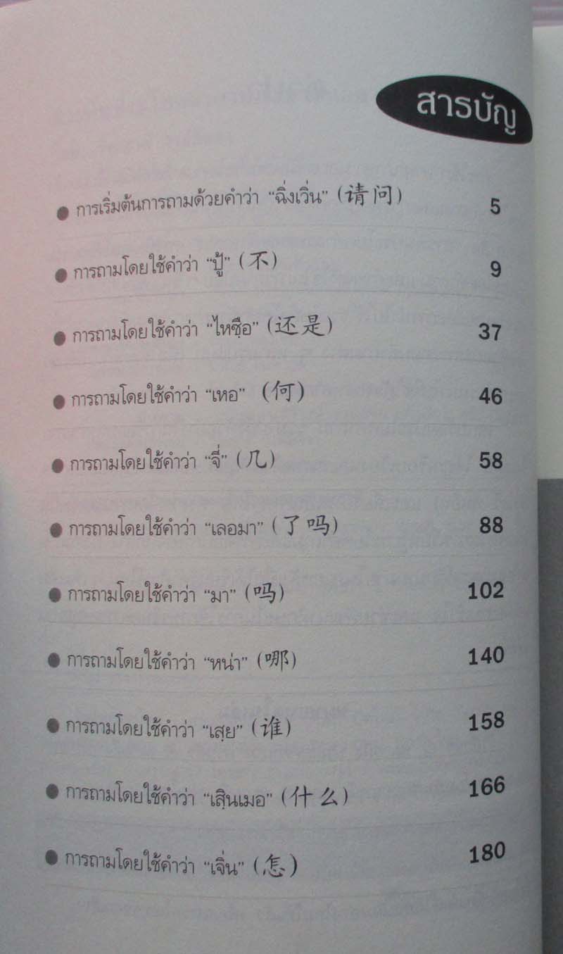  	 หนังสือ สารพันประโยคคำถามภาษาจีนกลาง