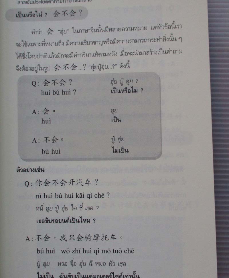  	 หนังสือ สารพันประโยคคำถามภาษาจีนกลาง