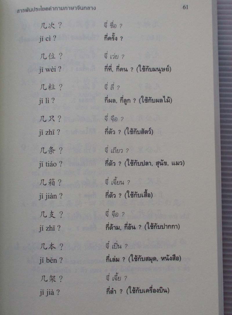  	 หนังสือ สารพันประโยคคำถามภาษาจีนกลาง