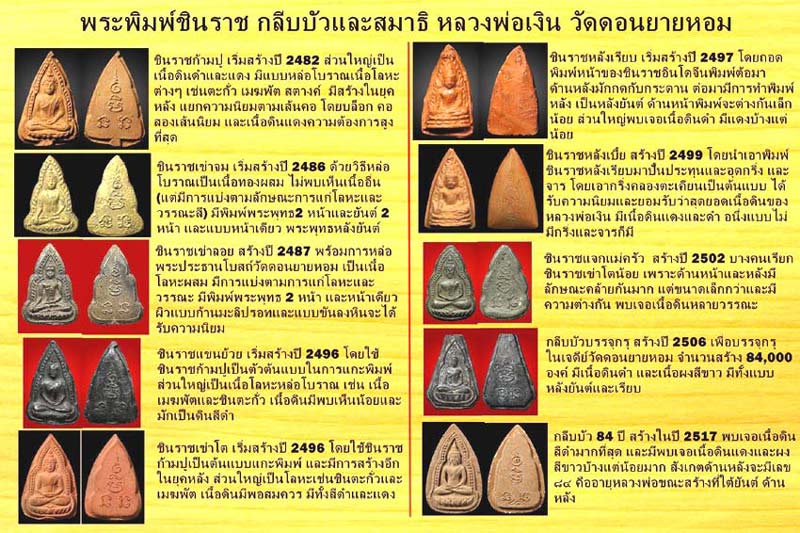 *พุทธชินราชหลังยันต์ บรรจุกรุ ปี๒๕๐๖ เนื้อใบลาน หลวงพ่อเงิน วัดดอนยายหอม นครปฐม*