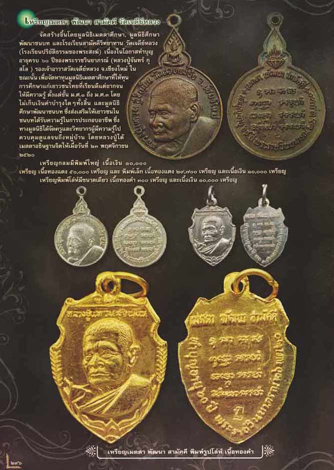 เหรียญกลมพิมพ์เล็กเนื้อทองแดง รุ่น เมตตา พัฒนา สามัคคี หลวงปู่แหวน สุจิณฺโณ วัดดอยแม่ปั๋ง พศ.2520