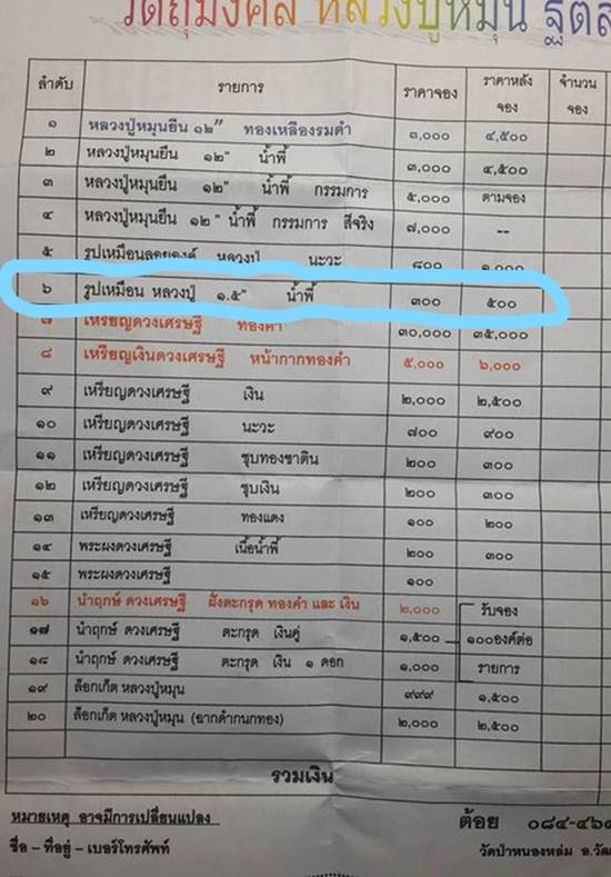 รูปเหมือน 1.5นิ้ว อุ้มบาตร เนื้อผงน้ำพี้ ฐานติดยันต์ หลวงปู่หมุน วัดป่าหนองหล่ม พร้อมกล่องเดิม