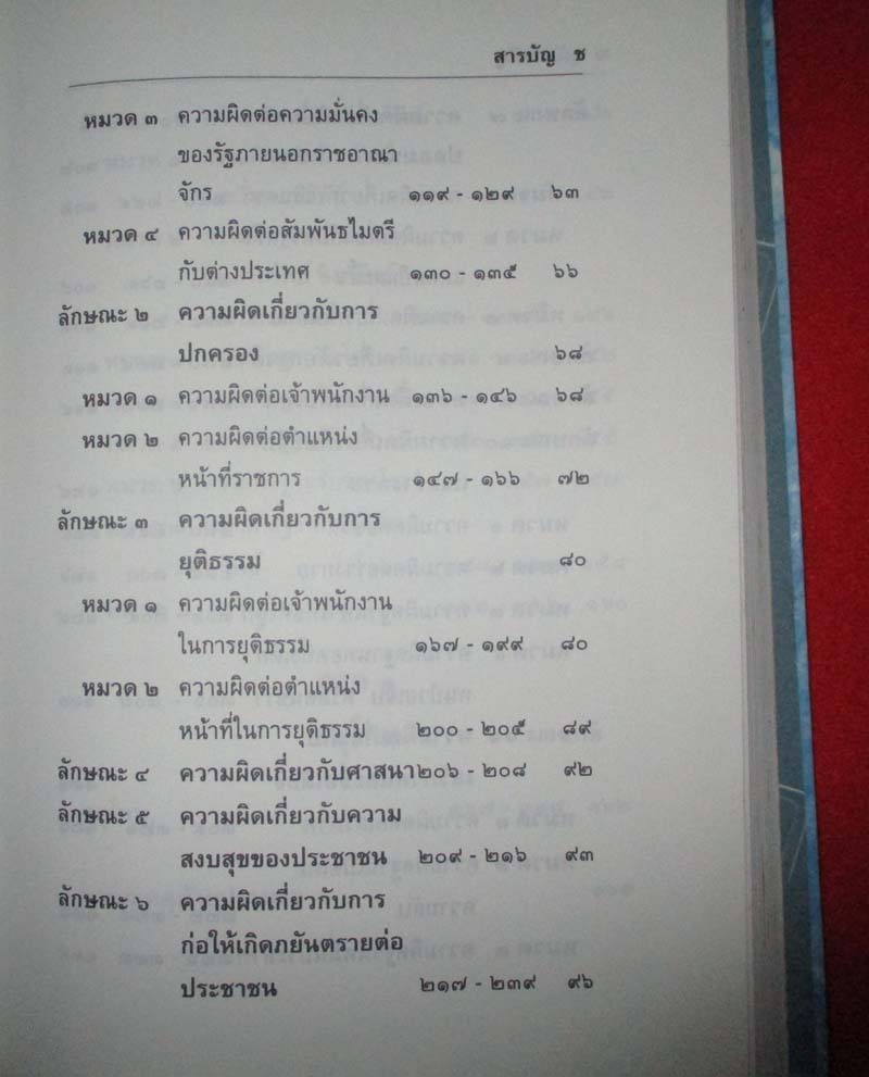 หนังสือ ประมวลกฎหมายอาญา (ปกแข็ง)