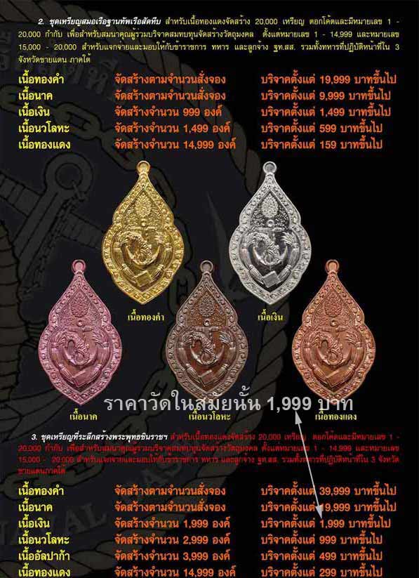 เหรียญรูปไข่เนื้อเงิน รุ่น ที่ระลึกสร้างพระพุทธชินราชฯ หลวงปู่บัว ถามโก พศ.2556 หมายเลข 1319