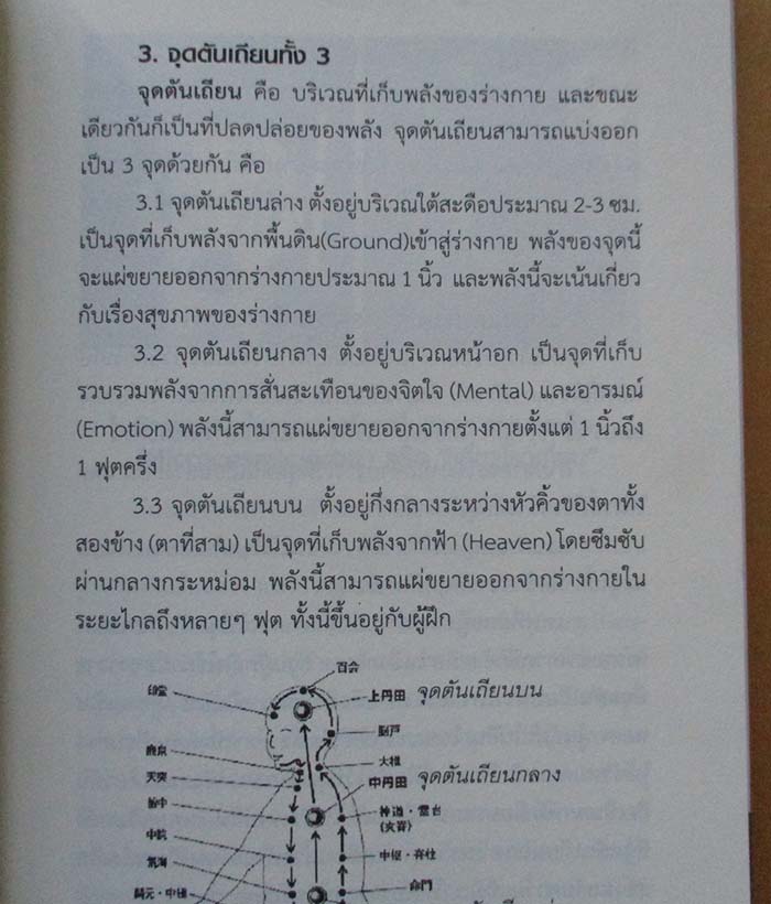  	 หนังสือ พลังจิตพลังมหัศจรรย์ที่มีอยู่ในตัวคุณ