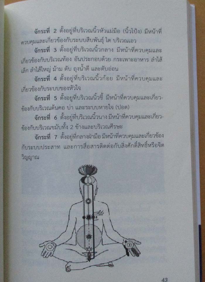  	 หนังสือ พลังจิตพลังมหัศจรรย์ที่มีอยู่ในตัวคุณ