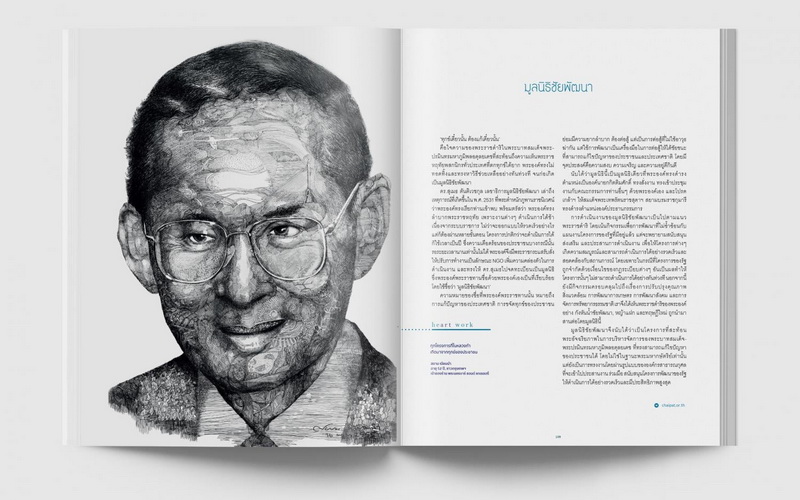 หนังสือ happening 'Heart_Work' ร.9 สภาพใหม่ มือ 1 ซีลเดิมๆ