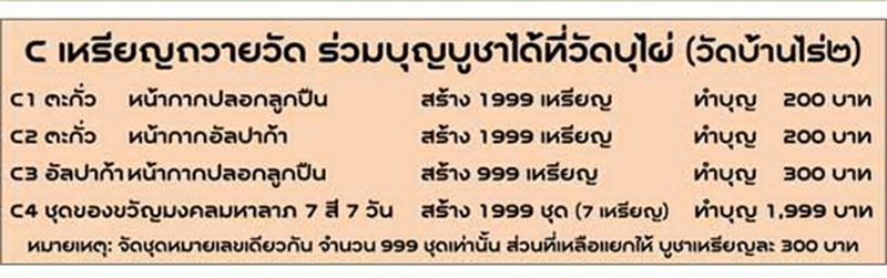 เหรียญมหาลาภ หลวงพ่อคูณ ปริสุทฺโธ วัดบ้านไร่ ปี 2557 ชุดของขวัญ 7 สี 7 วัน กล่องเดิม