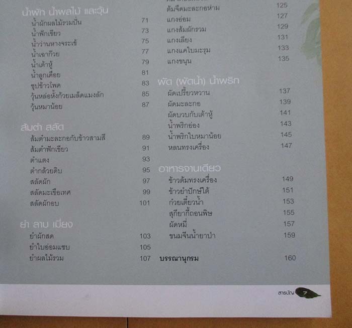  	 หนังสืออาหารฤทธิ์เย็น แนวธรรมชาติบำบัดปรับสมดุลรักษาโรค