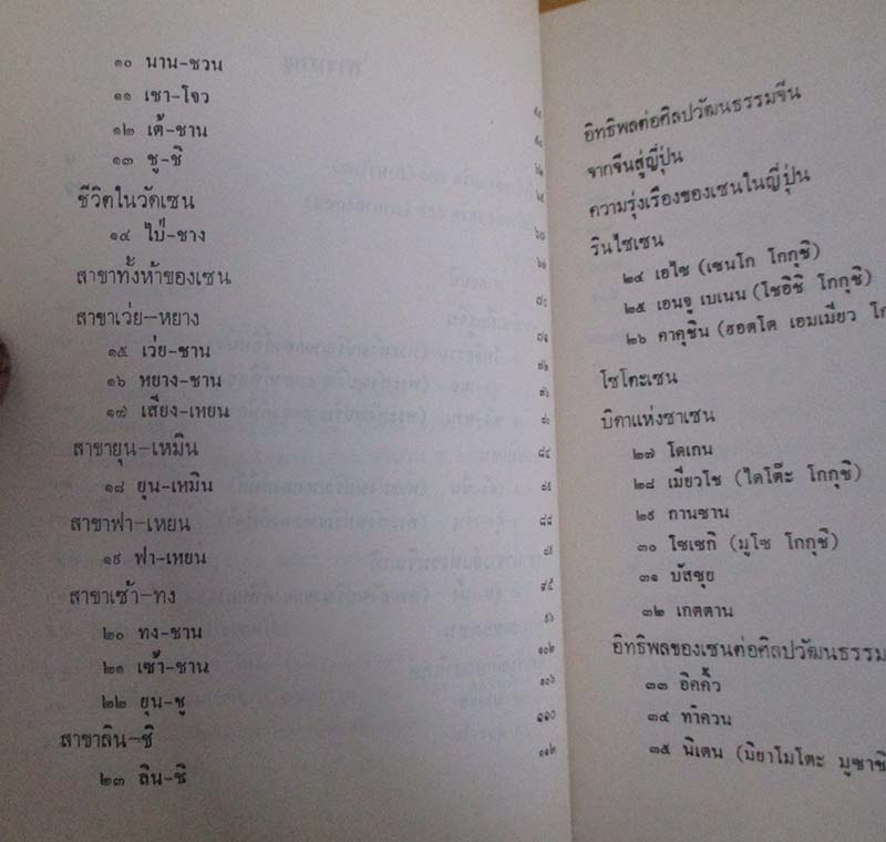  	 หนังสือ ประทีปแห่งเซน