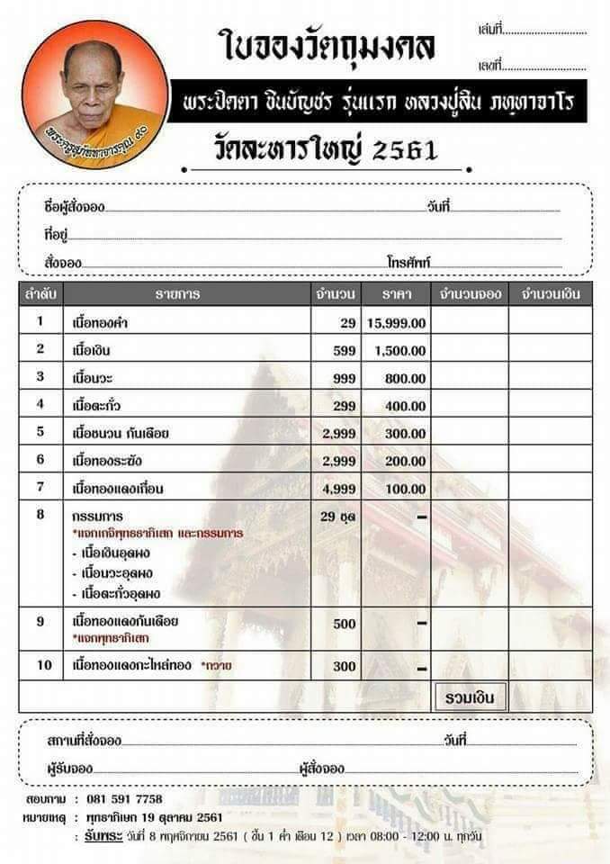 พระปิดตาชินบัญชร รุ่นแรก หลวงพ่อสิน เนื้อชนวนก้นเดือย  พิธีเดียวกับเจริญพรไตรมาส 61