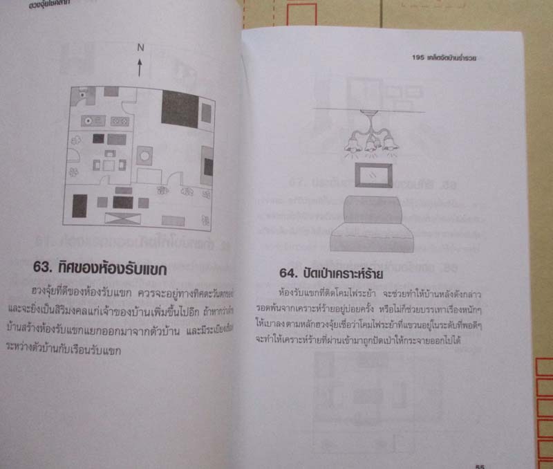 หนังสือ ฮวงจุ้ย โชคลาภ 195 เคล็ดจัดบ้าน