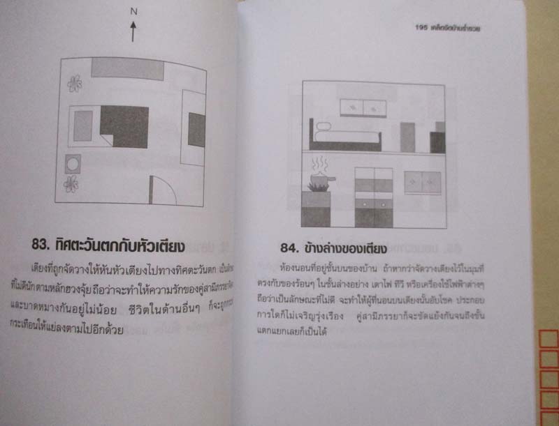 หนังสือ ฮวงจุ้ย โชคลาภ 195 เคล็ดจัดบ้าน