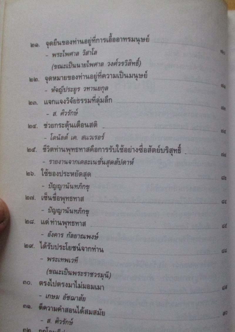  	 หนังสือ แด่ท่านพุทธทาสภิกขุ