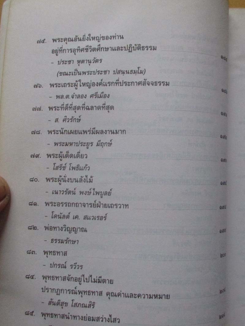  	 หนังสือ แด่ท่านพุทธทาสภิกขุ