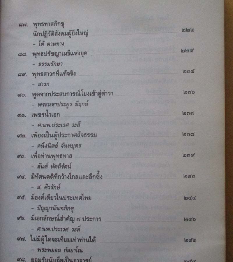  	 หนังสือ แด่ท่านพุทธทาสภิกขุ