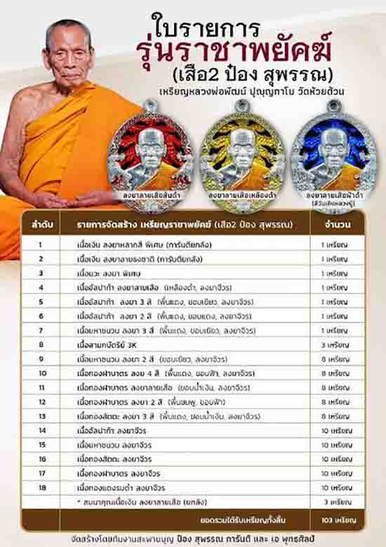 เหรียญราชาพยัคฆ์ หลวงพ่อพัฒน์ วัดห้วยด้วน ไม่แกะชิล ลุ้นเนื้อ ลุ้นเลข