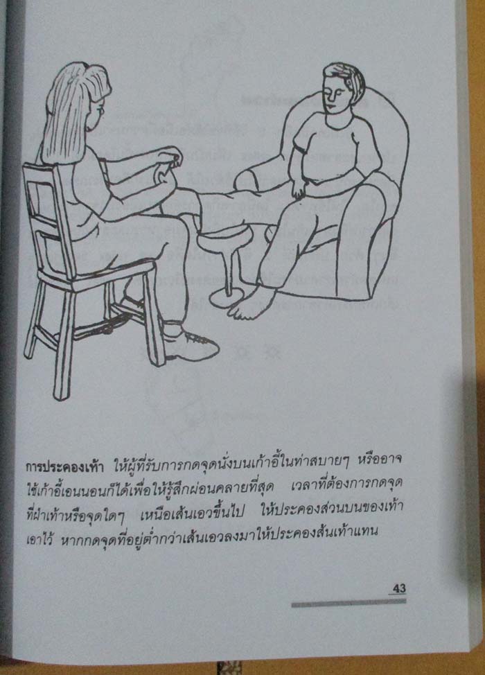  	 หนังสือ กดจุดมือ-เท้า บรรเทาโรค
