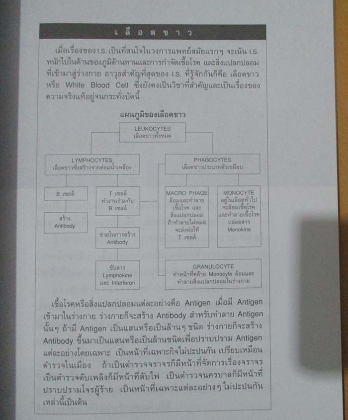  	 หนังสือมะเร็งแห่งชีวิต