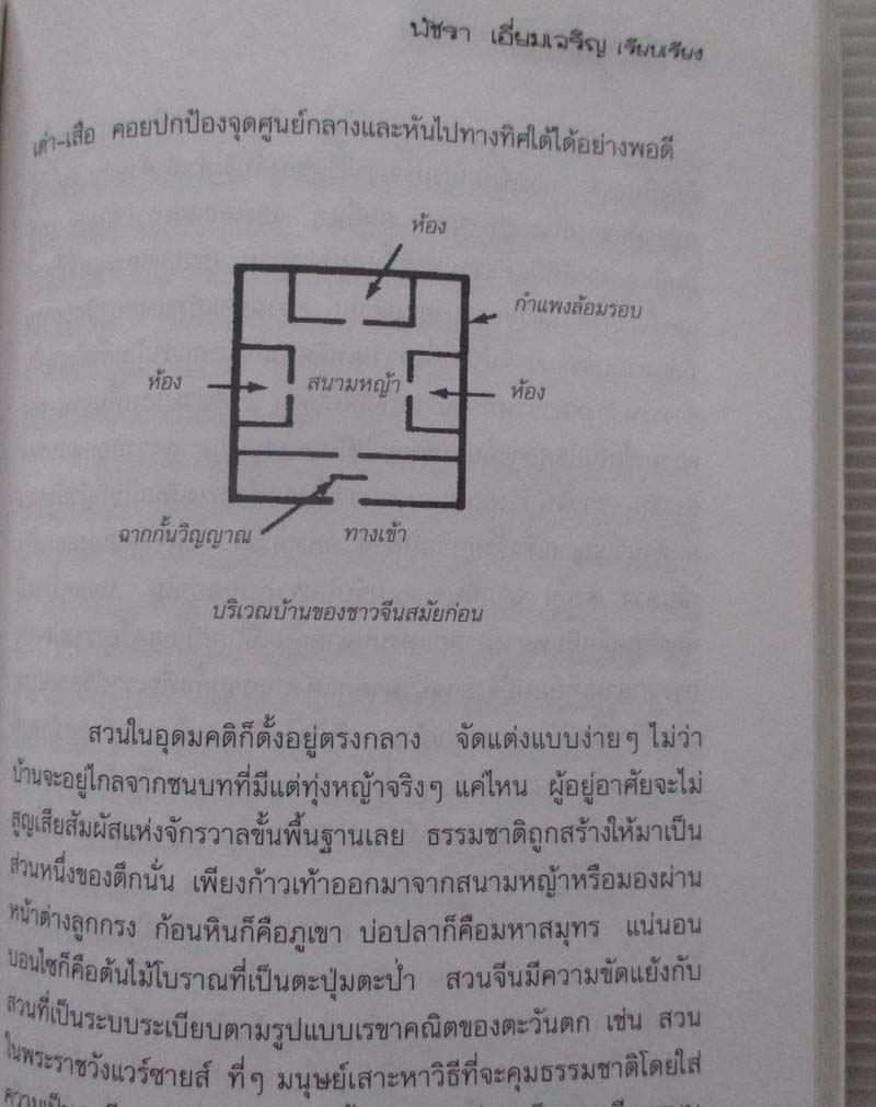 หนังสือ ฮวงจุ้ยพยากรณ์ทำเลดีร้าย