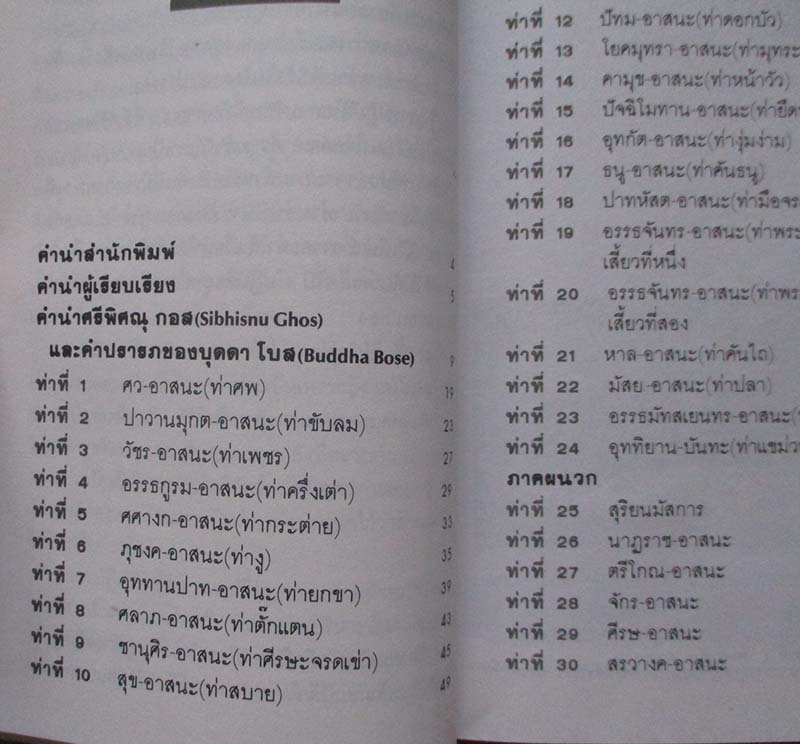  	 หนังสือ โยคะ บำบัดกายสบายจิต