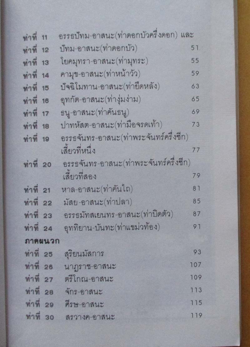  	 หนังสือ โยคะ บำบัดกายสบายจิต