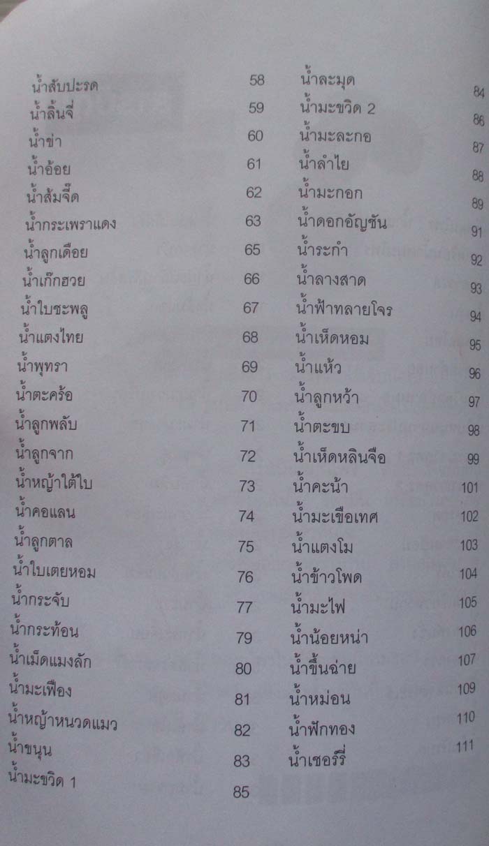 หนังสือ น้ำสมุนไพรล้างพิษ-ลดน้ำหนัก