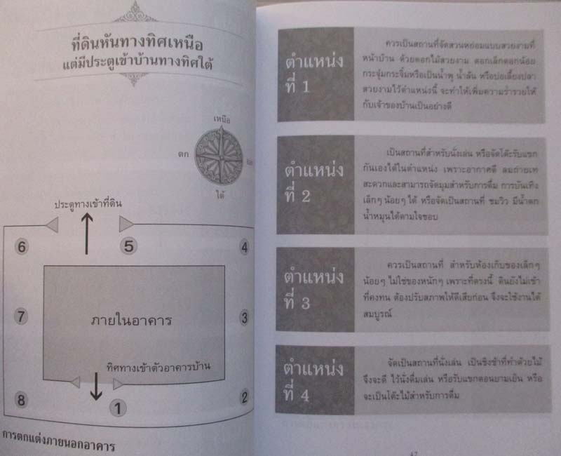 หนังสือ ปรับปรุงบ้านบันดาลโชค