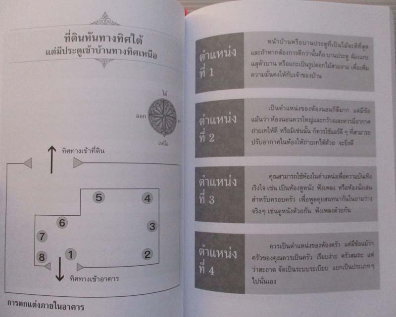 หนังสือ ปรับปรุงบ้านบันดาลโชค