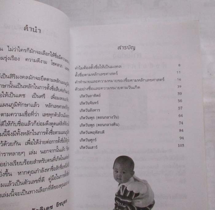 หนังสือ คู่มือตั้งชื่อ เพื่อความมงคลและรุ่งเรือง   