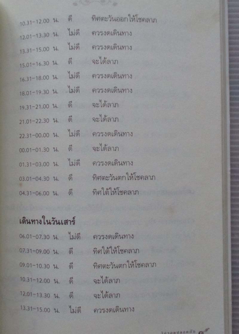 หนังสือคนถือเคล็ดทำกินเจริญ