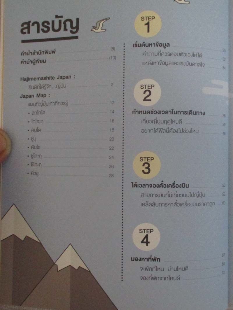  	 หนังสือ เที่ยวญี่ปุ่นง่ายมาก