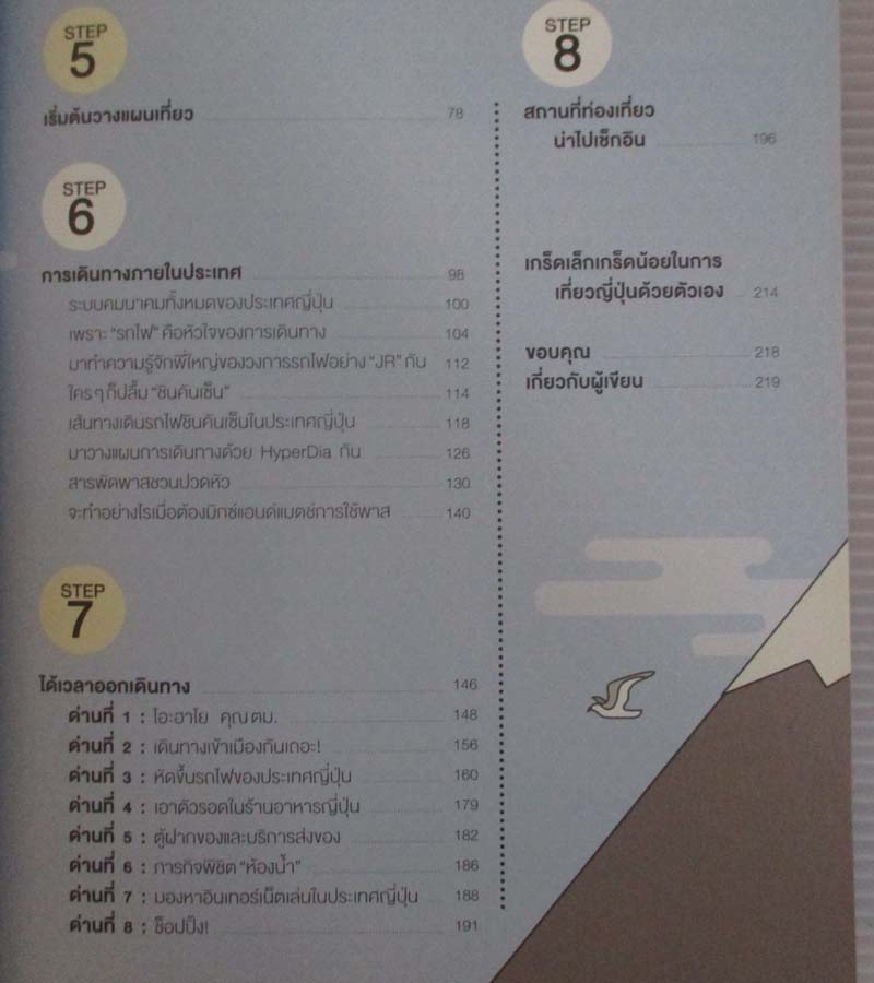  	 หนังสือ เที่ยวญี่ปุ่นง่ายมาก