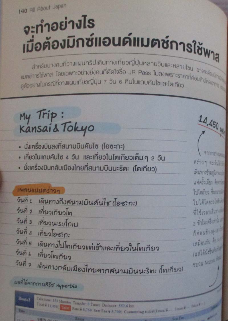  	 หนังสือ เที่ยวญี่ปุ่นง่ายมาก