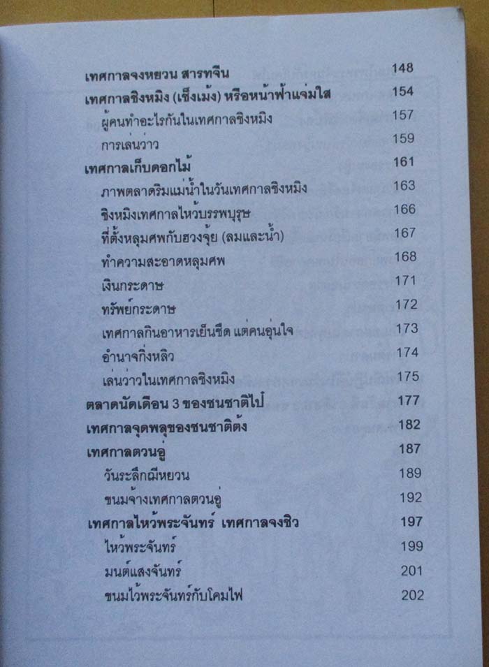  	 หนังสือ เทศกาลและวันสำคัญของจีน