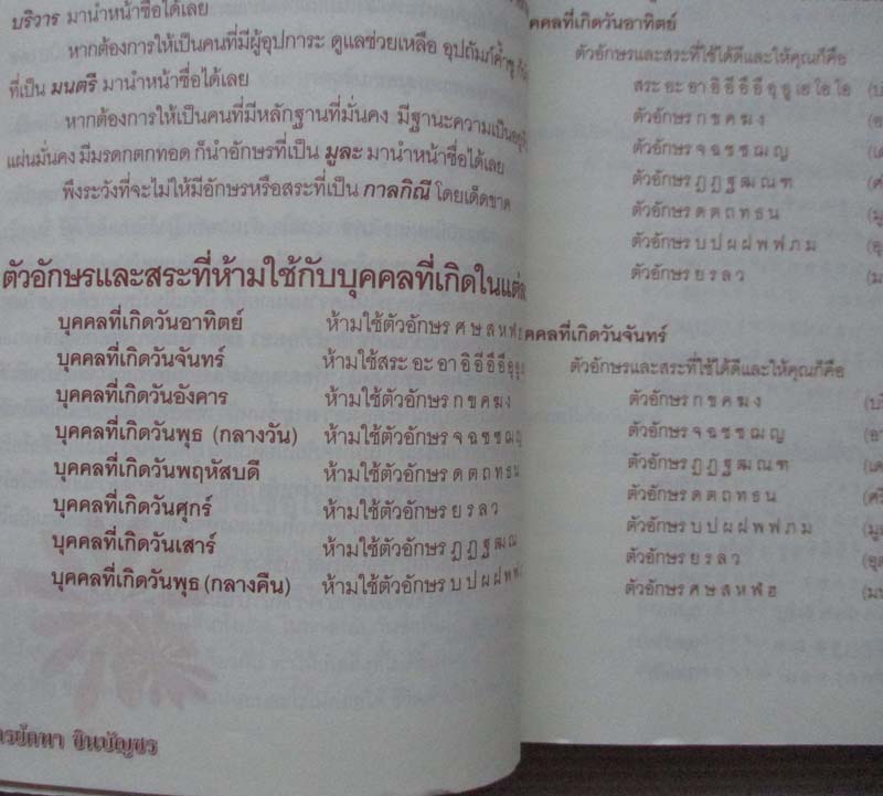  หนังสือตำราตั้งชื่อให้เป็นมหาเศรษฐี
