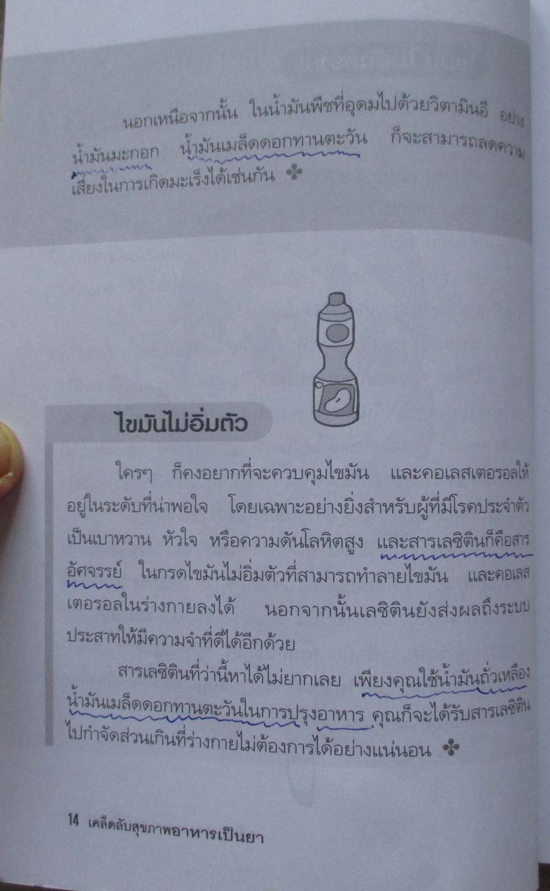 หนังสือ เคล็ดลับสุขภาพอาหารเป็นยา