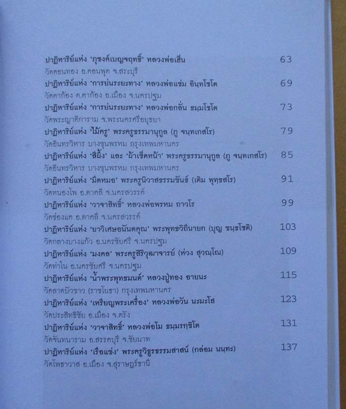  	 หนังสือพลังบารมีพระเกจิ