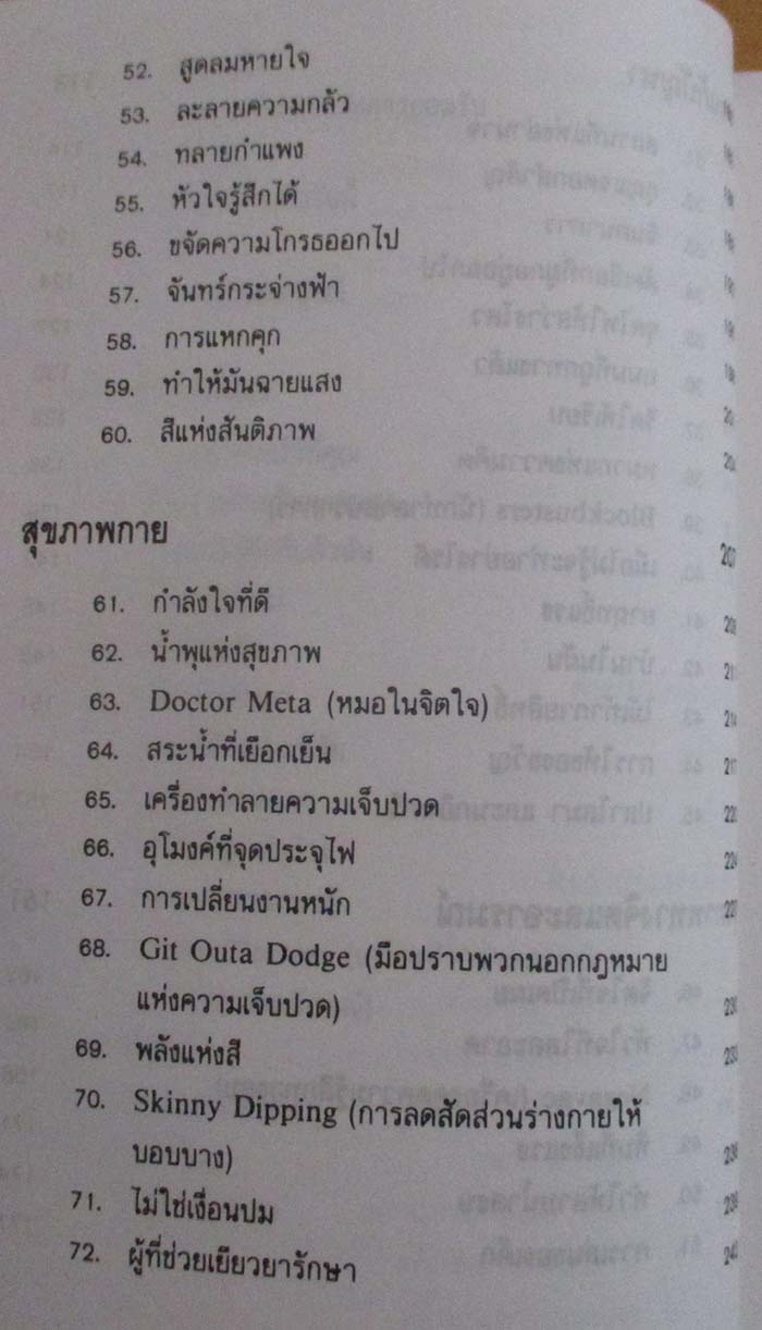  	 หนังสือ สร้างภาพฝัน ผันชีวิต