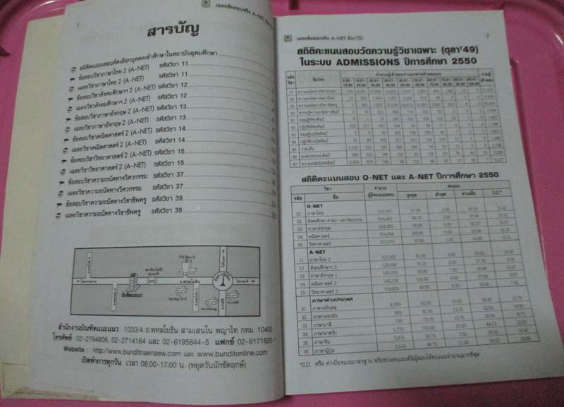เฉลยข้อสอบจริง A-NET มีนาคม ปี50 (วิทย์-ศิลป์)