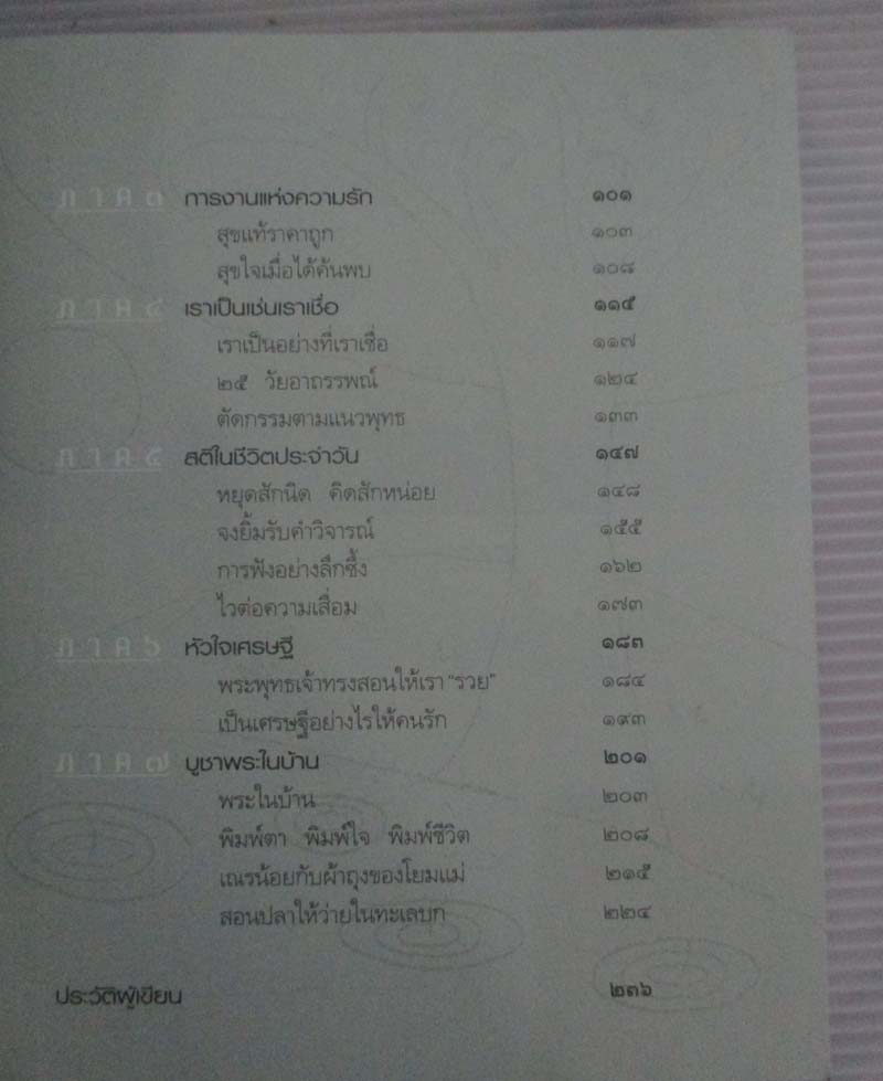  	 หนังสือธรรมะสบายใจ