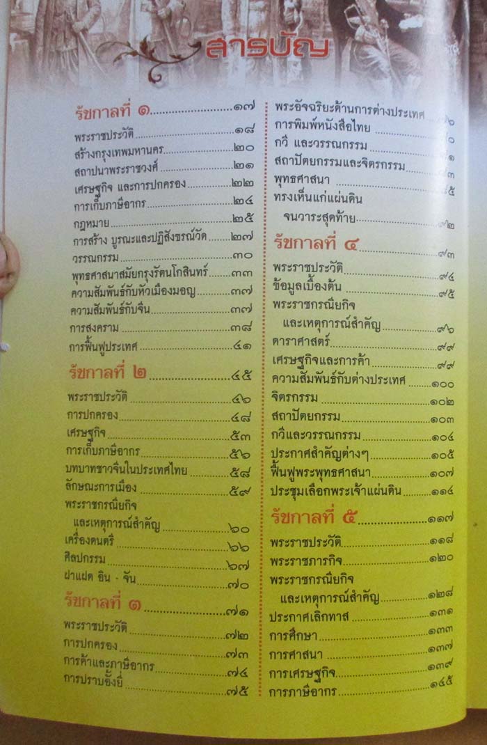  	 หนังสือ พระมหากษัตริย์แห่งกรุงรัตนโกสินทร์
