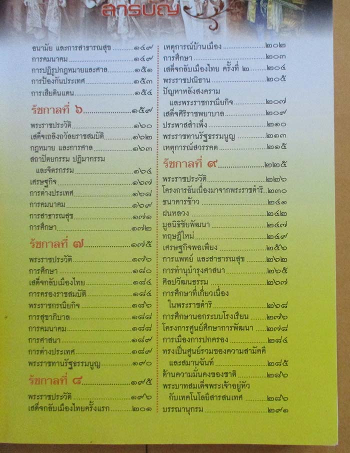  	 หนังสือ พระมหากษัตริย์แห่งกรุงรัตนโกสินทร์